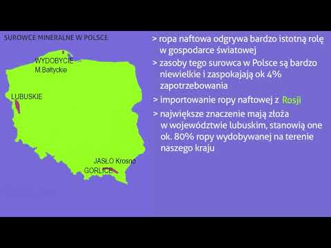 Wideo: Co to jest zasób wydobywczy?