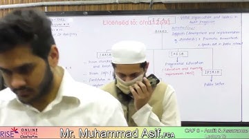 CAF 8 | Sir Muhammad Asif | Audit and Assurance Lecture 12