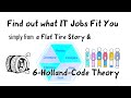 A flat tire story simply explains 6hollandworkpersonality typeshow to choose it career fit you