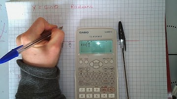 graphing trig functions part 3