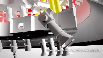 Internal Turret POVO Vietnam_Animation