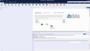 Weekly Challenge #259​: Disenvowel - AB Data Consulting