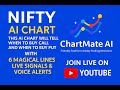 22 July 2025 | NIFTY LIVE - AI Chart with 6 Magical Lines | Signals &amp; Voice Alerts | ChartMate AI