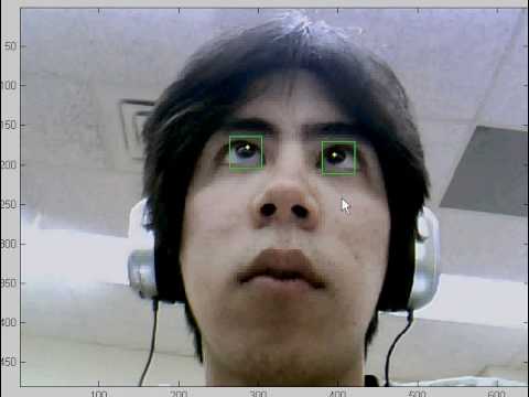 Eye tracking demonstration