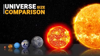 Universe Size Comparison 3d | Universe Comparison