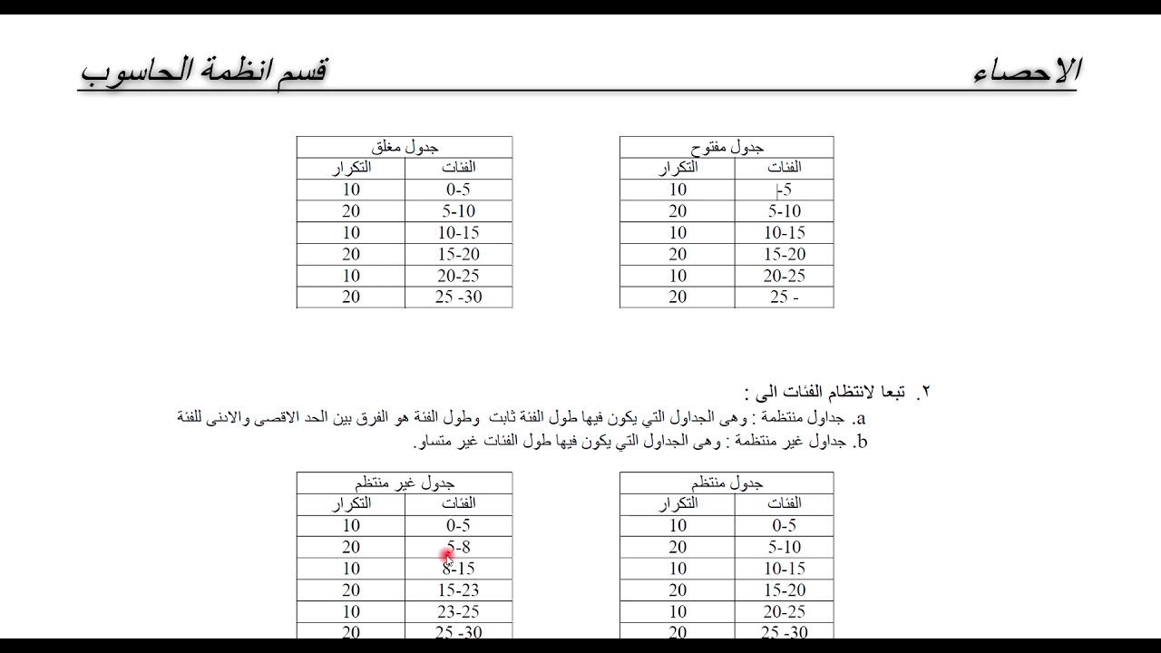 المحاضرة الاولى مقدمة عن مادة الاحصاء