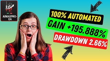 AiMax Pro EA Review — Can This AI Scalper Really Make 250% Monthly ROI