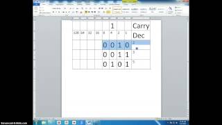 CSIS 101: Binary Arithmetic