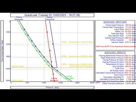 Gas Lift Design Using PROSPER