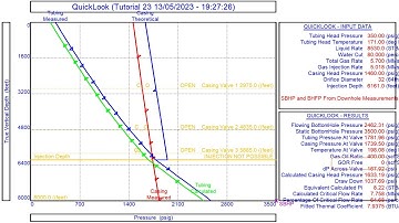 Gas Lift Design Using PROSPER