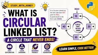 🔗 WHAT IS A CIRCULAR LINKED LIST | DSA