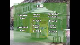 Kursna Lista Za Ponedeljak 27. Septembar