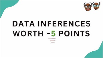 SAT Math: Data Inferences