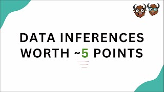 SAT Math: Data Inferences Data Inferences Basic Example Math Sat Khan Academy