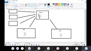 Selenium Java Training Trial Class 3  || Whizdom Trainings