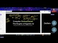 Agentic AI in Python: Orchestrating LLMs with Tool Execution and Function Calling