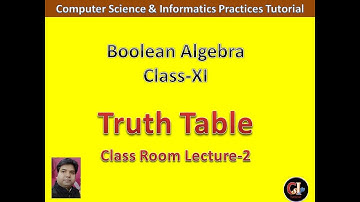 Computer Science and Informatics Practices Tutorial