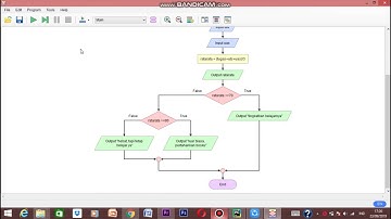 NILAI RATA-RATA KELAS DALAM FLOWGORITHM DAN DIUBAH KE BAHASA PYTHON