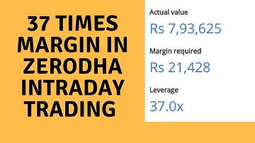 37 Times Leverage On Zerodha Intraday Trading Stock Market
