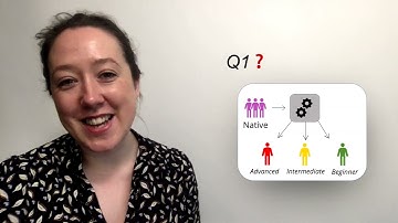 Word Complexity is in the Eye of the Beholder