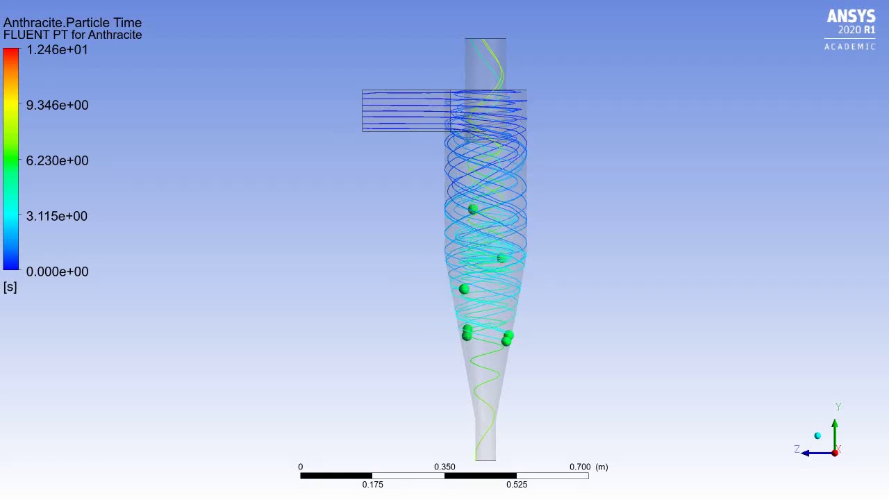 Case 6, Particle Tracking - YouTube