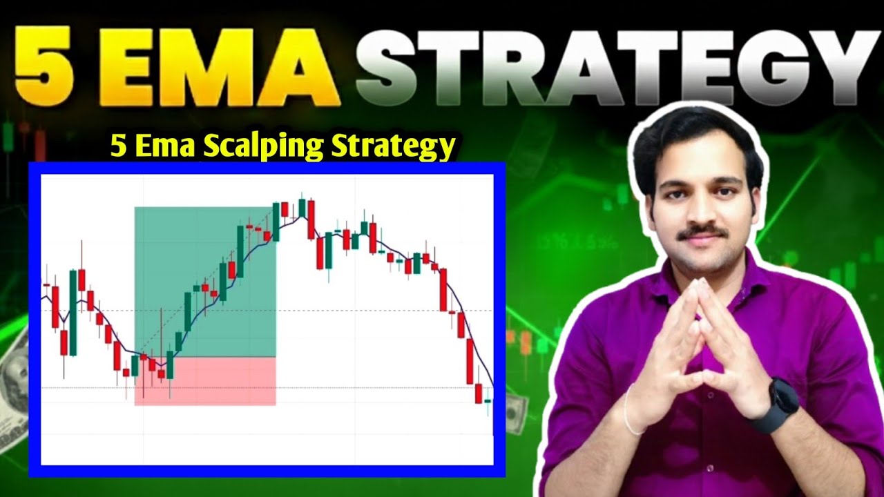 14 January Nifty 50 Analysis On 5 Ema Scalping Strategy Backtest ||