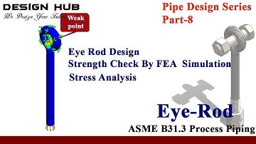 Eye Rod Strength Check Simulation-Using Solidwork FEA Simulation