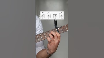 Thumbnail of Where's My Love - SYML - Guitar Tutorial - TABS & chords.