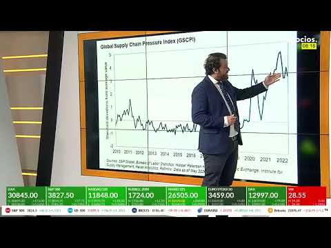 An&aacute;lisis | Estrangulamiento de la cadena de suministros &iexcl;Se empieza a ver una recuperaci&oacute;n!