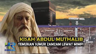 Penemuan Kembali Sumur Zamzam Usai Hilang Puluhan Tahun