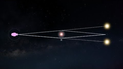 Animation Illustrating the Concept of Gravitational Microlensing