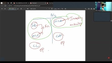 Cash Flow Statement - Quick Revision| CS Executive | Dec 2024 | #csexecutiveclasses #exam