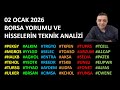 02 OCAK 2026 BORSAYA VE HİSSELERE BAKIYORUZ.