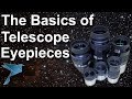 The Basics of Telescope Eyepieces