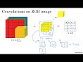 C4W1L06 Convolutions Over Volumes