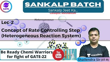 L 2 | Introduction | Concept of Rate Controlling Step -Het | CRE Sankalp #GATE2024 by Shailendra Sir
