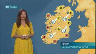 Irish Weather Forecast 13 Aug 2021