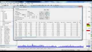 Ichimoku kinko hyo trading system afl