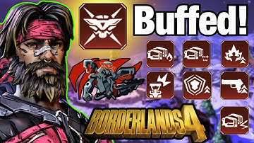 UPDATED OVERPOWERED RAFA Build in Borderlands 4