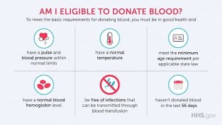 Characteristics of Right Donor for Blood Donation