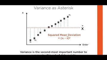 Học Phân tích dữ liệu qua ví dụ với Numpy, Pandas, Matplotlib
