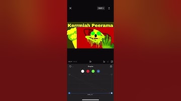How To Make G Major 5 on CapCut
