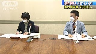 新たに207人感染、死者12人　国内感染者1万3108人に(20/04/27)