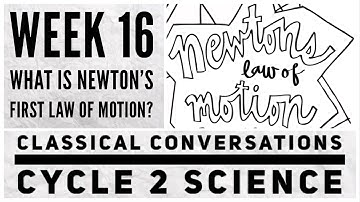 CC Cycle 2 Week 16 Science Newton’s first law of motion