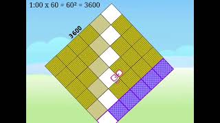 Numberblocks Units Of Time In Seconds Band sneakpeek 