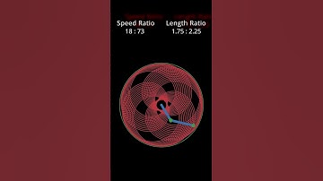 Mesmerizing MathArt: Satisfying Patterns with Relaxing Music #shorts #satisfying #relaxing #mathart