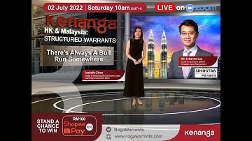 Market Outlook & Structured Warrants (Q3 2022 - Part 2)