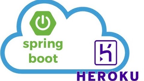 Deploy Spring Boot to Heroku with GitHub Integration
