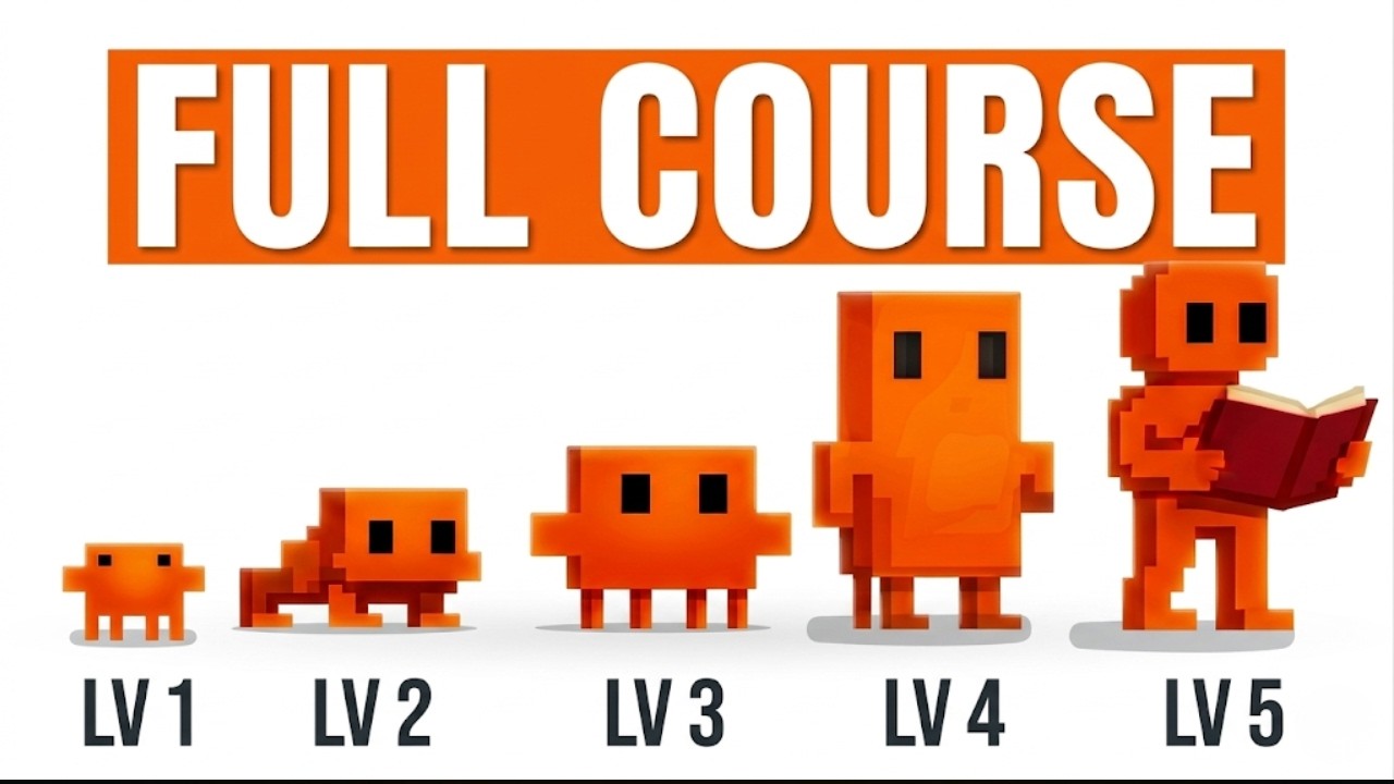 Claude AI Full Course: Build & Sell (2026)