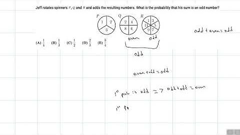 2006 AMC 8 Problem 17